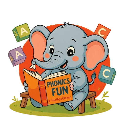 Coding Program - Programming fundamentals